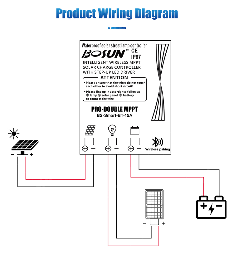 solar charge controller