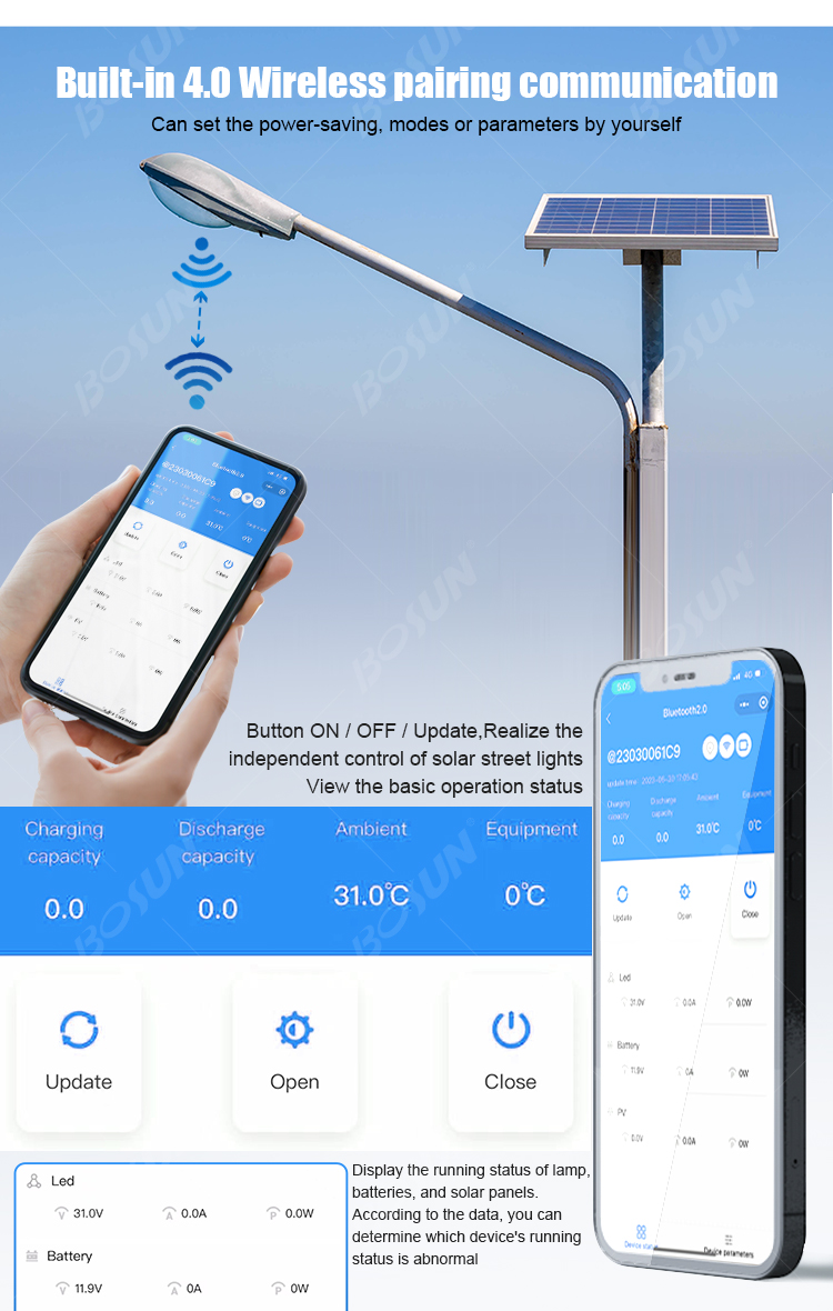 solar street light charge controller