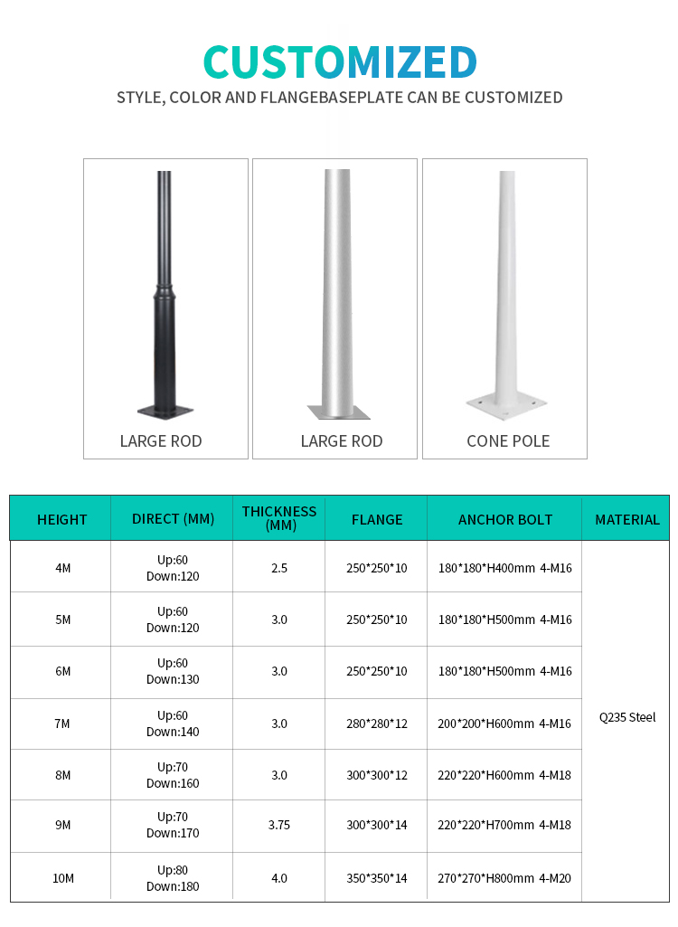 outdoor pole lamps