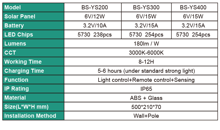 solar street light